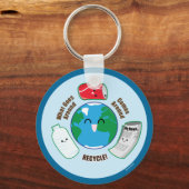 Recycle Sleutelhanger (Voorkant)