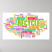 Recyclen concept poster (Voorkant)