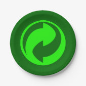 Recyclen groen papieren bordje (Voorkant)