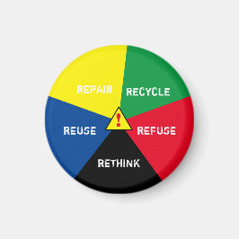! Recyclen, hergebruik, hergebruik, herdenken - sp Magneet