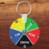 Recyclen, hergebruik, hergebruik, herdenken - spar sleutelhanger (Achterkant)
