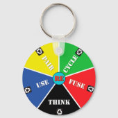 Recyclen, hergebruik, hergebruik, herdenken - spar sleutelhanger (Achterkant)