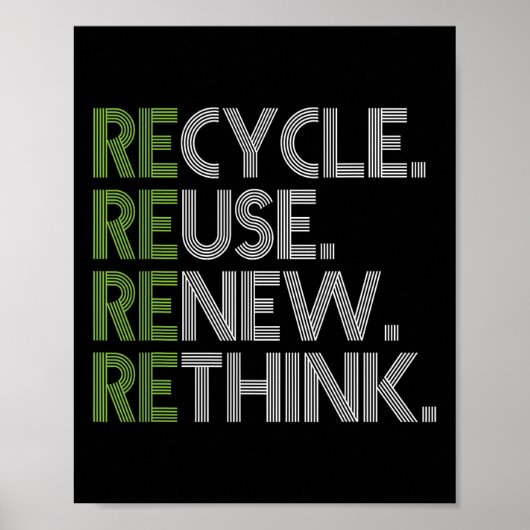 Recyclen hergebruik Heroverweging Crisis Milieu A Poster (Voorkant)