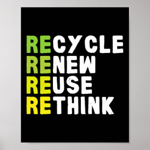Recyclen hergebruik Heroverweging Crisismilieu E Poster