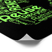 Recyclen Hergebruik Herstel Herdenk de milieucrisi Poster (Hoek)