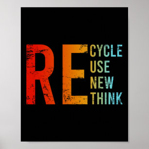 Recyclen Hergebruik Vernieuwen Herdenken Omgevings Poster