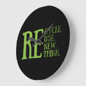 Recyclen hergebruik Vernieuwen Rethink Grote Klok (Hoek)