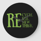 Recyclen hergebruik Vernieuwen Rethink Grote Klok (Voorkant)