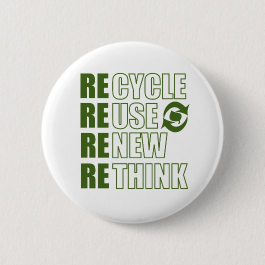 Recyclen hergebruik Vernieuwen Rethink Ronde Button 5,7 Cm (Voorkant)
