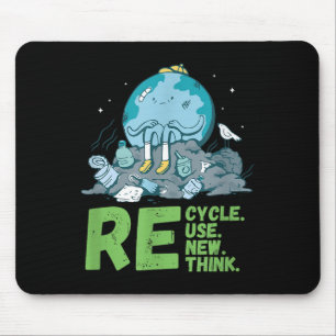 Recyclen Hergebruiken Herdenken Earth Day 2024 Act Muismat