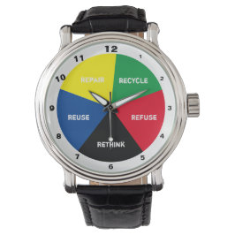 Recyclen, hergebruiken, hergebruiken, heroverwegen horloge