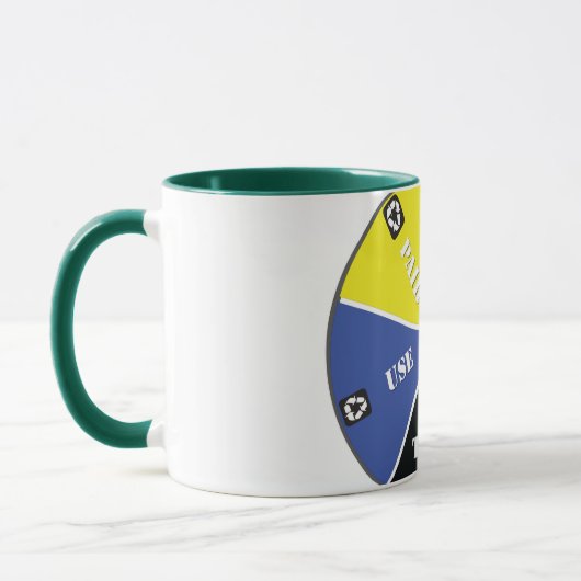 Recyclen, hergebruiken, weigeren, heroverwegen - S Mok (Links)