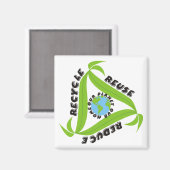 Recyclen, hergebruikt, reduceert magneten (Voorkant / Achterkant)