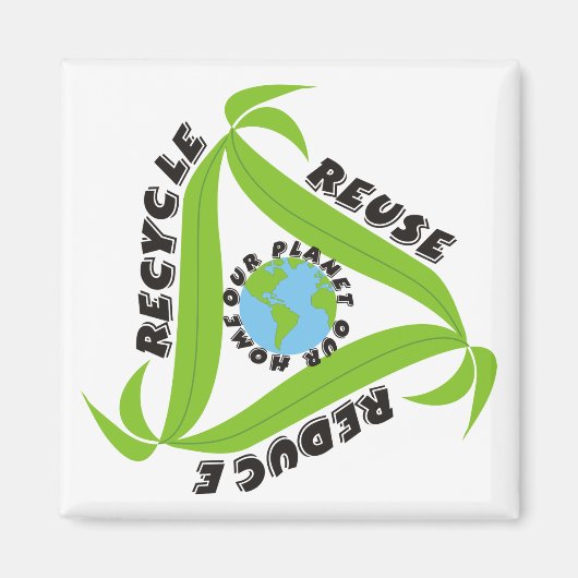 Recyclen, hergebruikt, reduceert magneten (Voorkant)