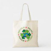 Recyclen, hergebruikt, vernieuwt, herdenkt. Red Pl Tote Bag (Achterkant)