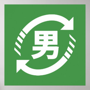 Recyclen Japanse jongens   Teken Kanji Nihongo Poster
