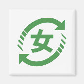 Recyclen Japanse meisjes | Teken Kanji Nihongo Magneet (Voorkant)