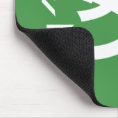 Recyclen Japanse meisjes | Teken Kanji Nihongo Muismat (Hoek)