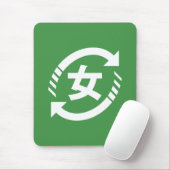 Recyclen Japanse meisjes | Teken Kanji Nihongo Muismat (Met muis)