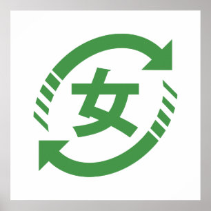 Recyclen Japanse meisjes   Teken Kanji Nihongo Poster