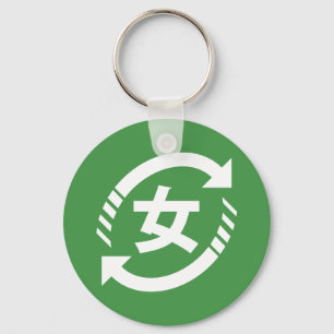Recyclen Japanse meisjes   Teken Kanji Nihongo Sleutelhanger