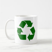 recyclen koffiemok (Links)