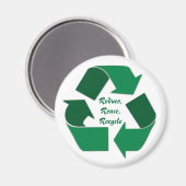 Recyclen magneet (Voorkant / Achterkant)