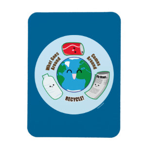 Recyclen Magneet