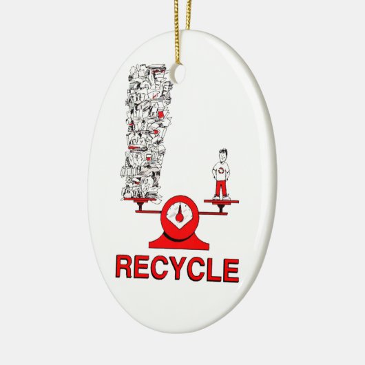 Recyclen Ornament afval (Links)