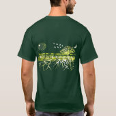 Recyclen - Pure witte wortels T-shirt (Achterkant)