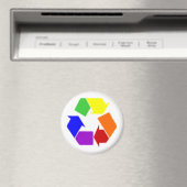 recyclen regenboogsymbool magneet (Insitu (Vaatwasser))