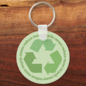 Recyclen Sleutelhanger (Voorkant)