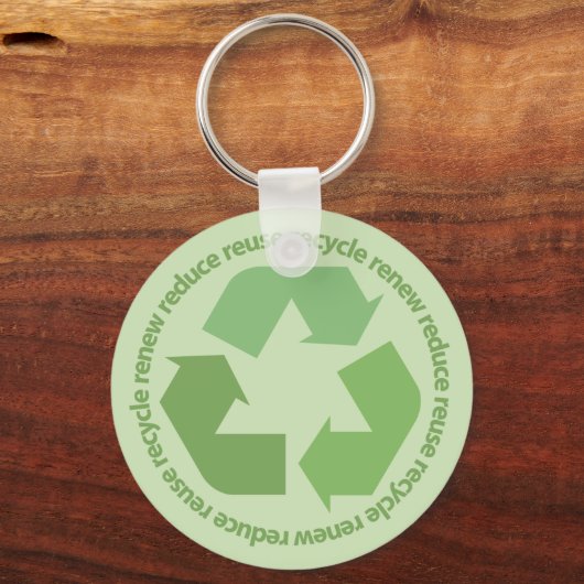 Recyclen Sleutelhanger (Voorkant)