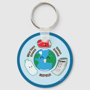 Recyclen Sleutelhanger