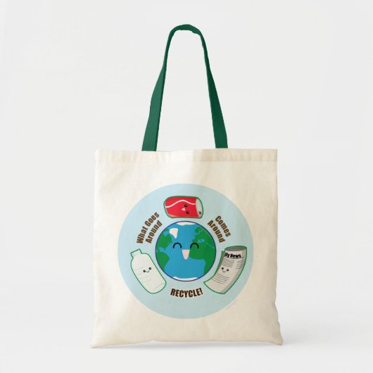 Recyclen Tote Bag (Voorkant)
