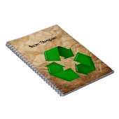 Recyclen - Verrukt papier Notitieboek (Rechterzijde)