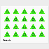recyclen : waarschuwingssticker sticker (Vel)