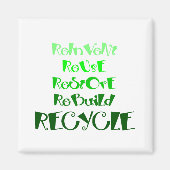 Recycling Awareness Magnet (Voorkant)