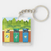 Recycling Bins vuilnisbak Sleutelhanger (Achterkant)
