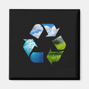 Recycling Earth Planet Environmental Protection Na Magneet