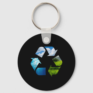 Recycling Earth Planet Environmental Protection Na Sleutelhanger
