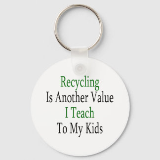 Recycling is een andere waarde die ik aan mijn Kin Sleutelhanger