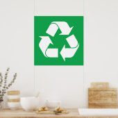 Recycling Poster (Keuken)