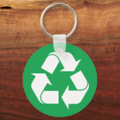 Recycling Sleutelhanger (Achterkant)