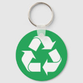 Recycling Sleutelhanger (Achterkant)