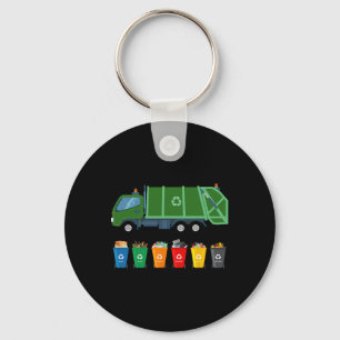 Recycling Trash Truck Kinder Garge Truck Trash Col Sleutelhanger