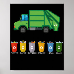 Recycling Truck Kinder Garbage Truck Poster