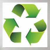 Recyclingbord Poster (Voorkant)
