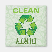 Recyclingsymbool Magneet (Voorkant)