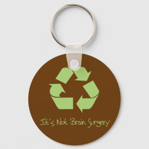 Recyle het is Gemakkelijk Sleutelhanger